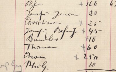 Nathan Philip begynder som lærling 1898