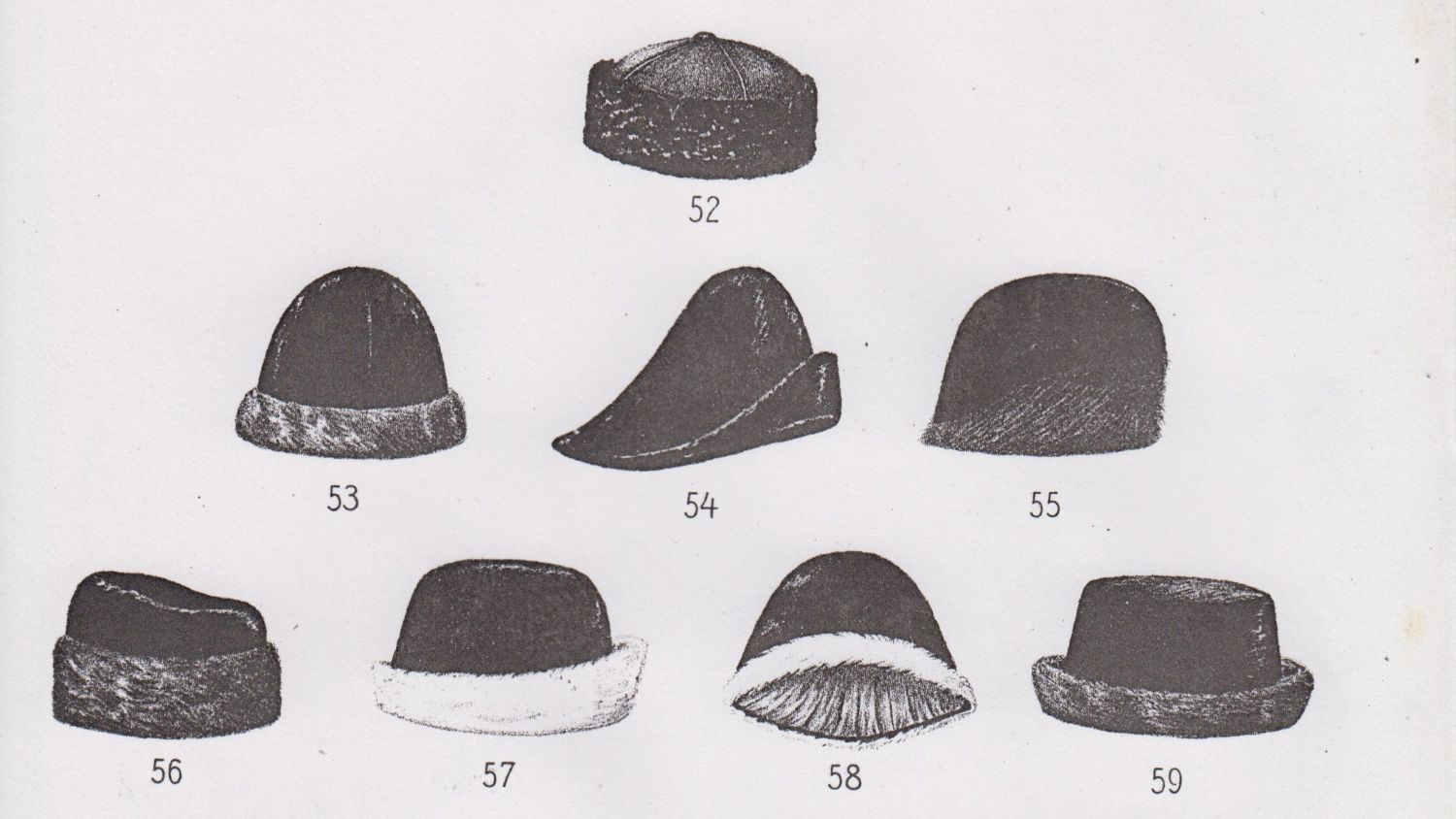 AJM pelsmode 1910